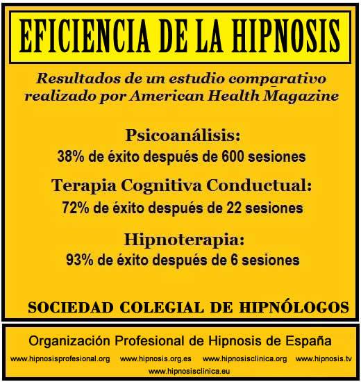 eficiencia hipnosis murcia